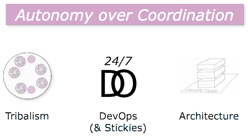 autonomy_over_coordination.png