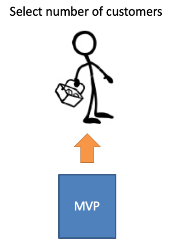 MVP 1